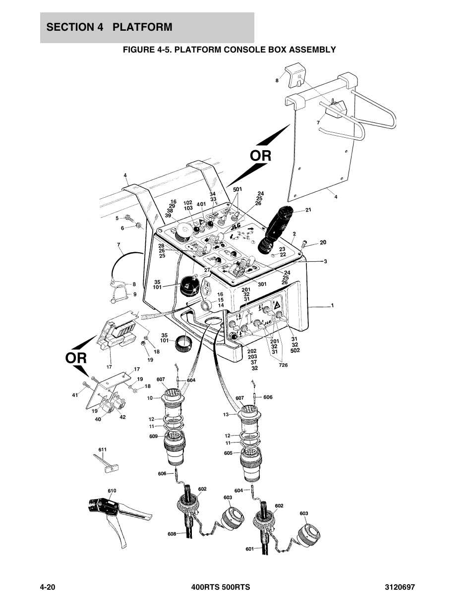 Figure 4-5. platform console box assembly | JLG 500RTS ANSI Parts Manual User Manual | Page 166 / 284