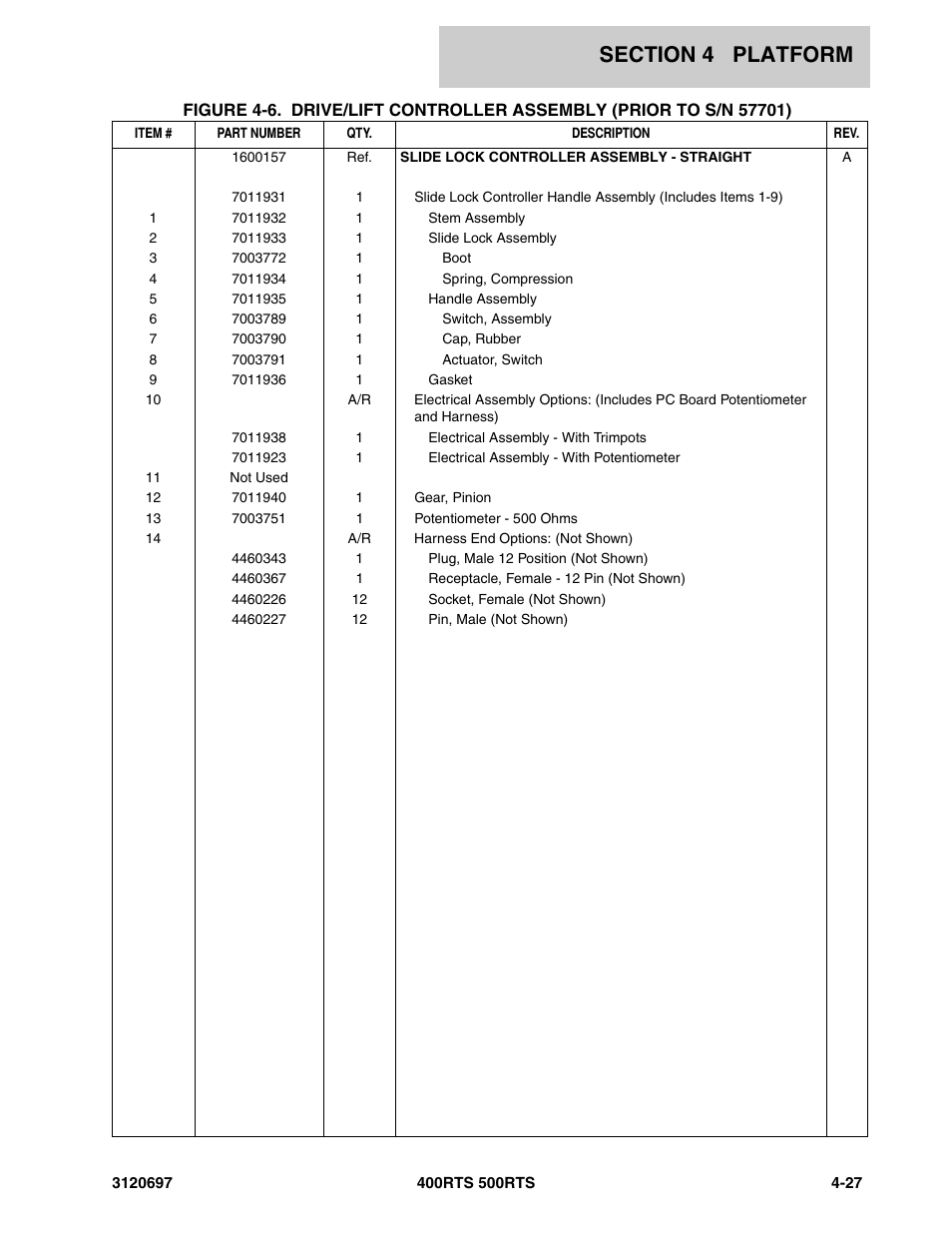 JLG 500RTS ANSI Parts Manual User Manual | Page 173 / 284