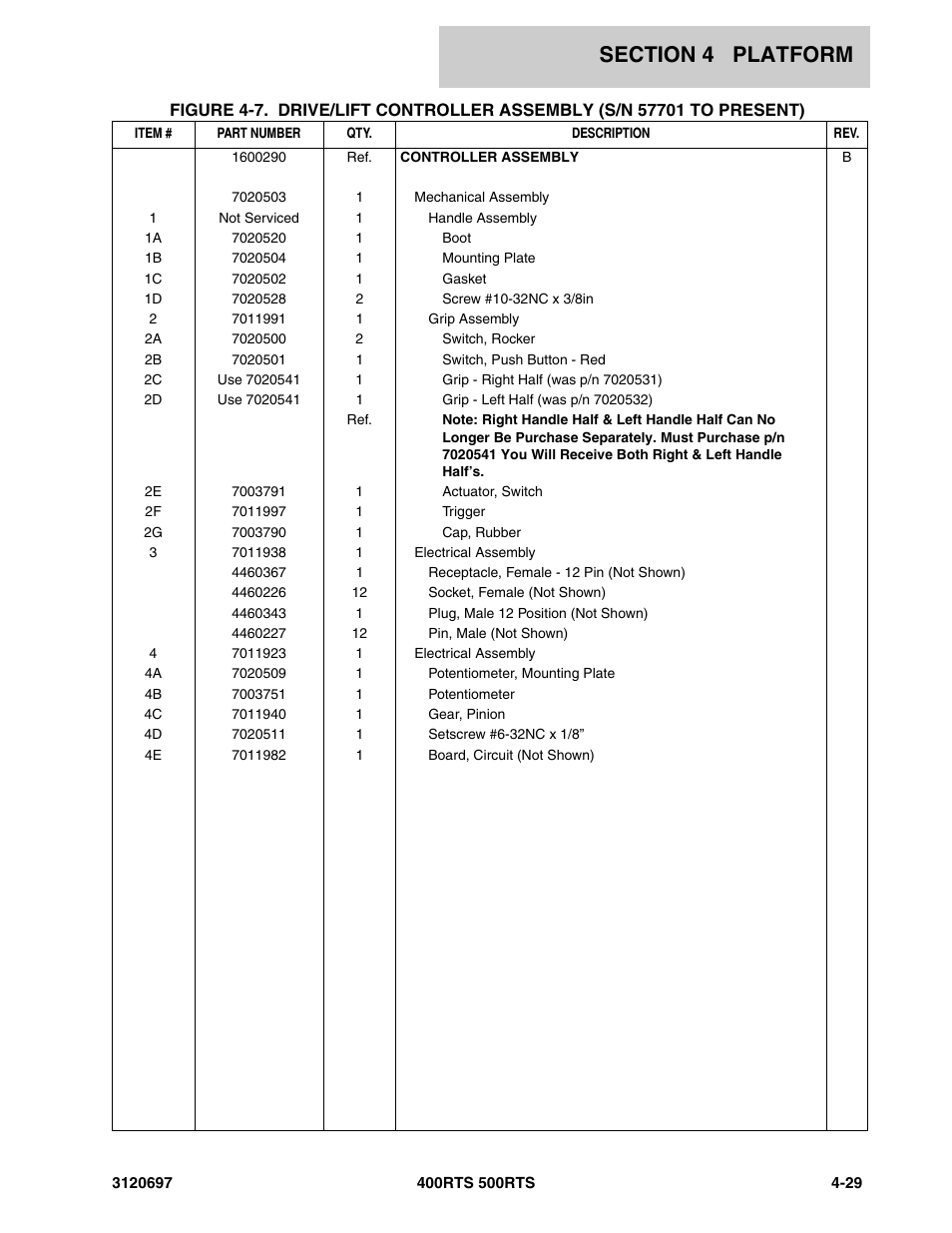JLG 500RTS ANSI Parts Manual User Manual | Page 175 / 284
