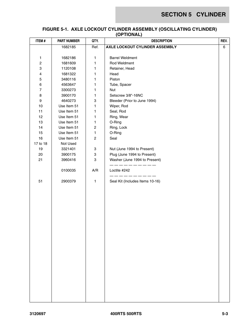 JLG 500RTS ANSI Parts Manual User Manual | Page 179 / 284