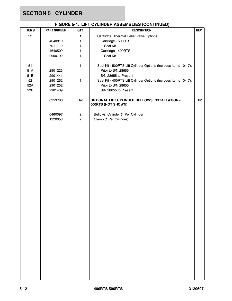 JLG 500RTS ANSI Parts Manual User Manual | Page 188 / 284