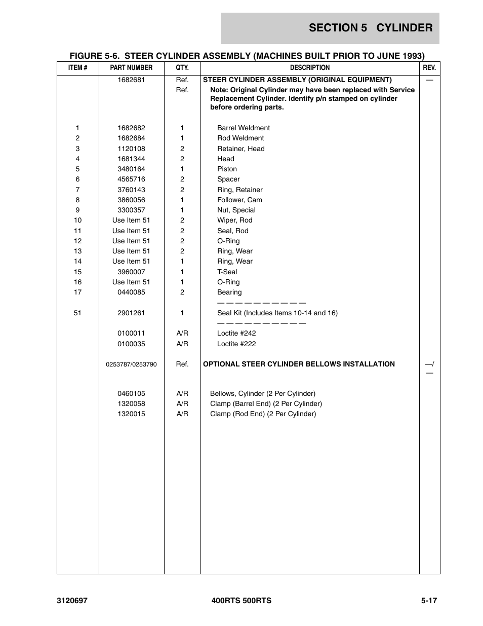JLG 500RTS ANSI Parts Manual User Manual | Page 193 / 284