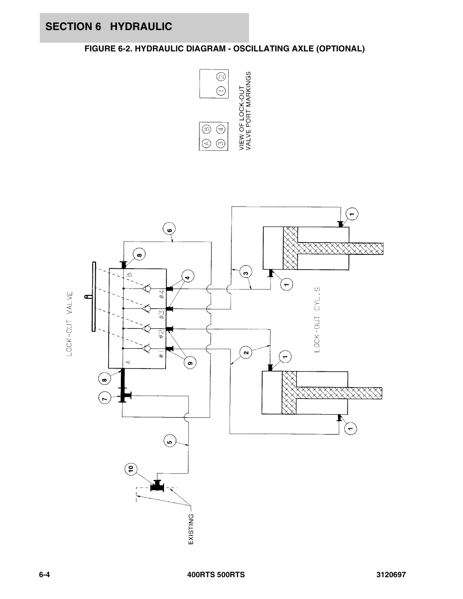 JLG 500RTS ANSI Parts Manual User Manual | Page 200 / 284