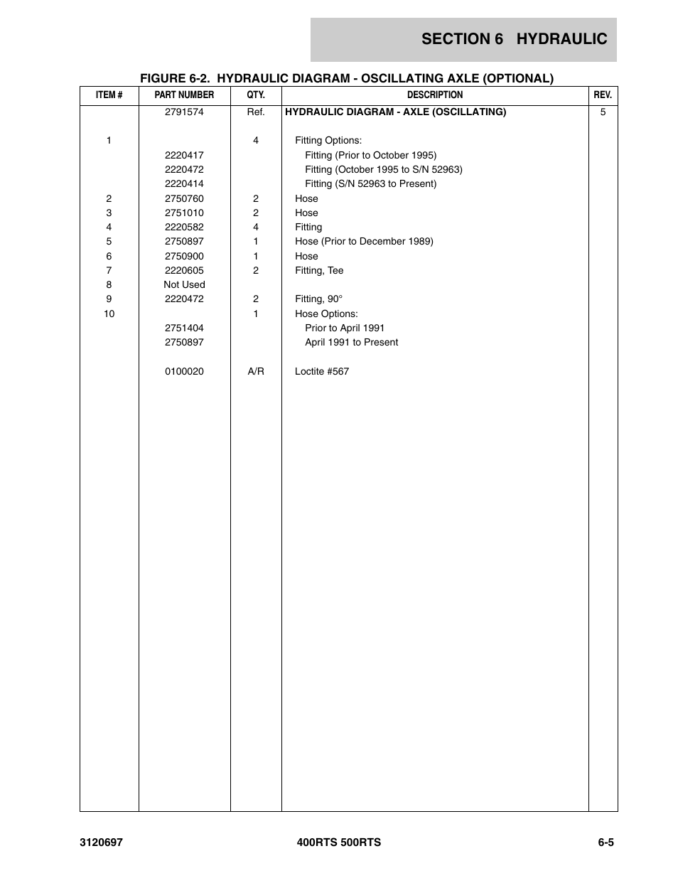 JLG 500RTS ANSI Parts Manual User Manual | Page 201 / 284