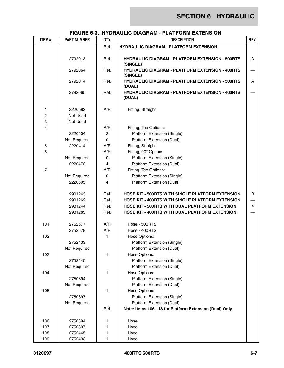 JLG 500RTS ANSI Parts Manual User Manual | Page 203 / 284