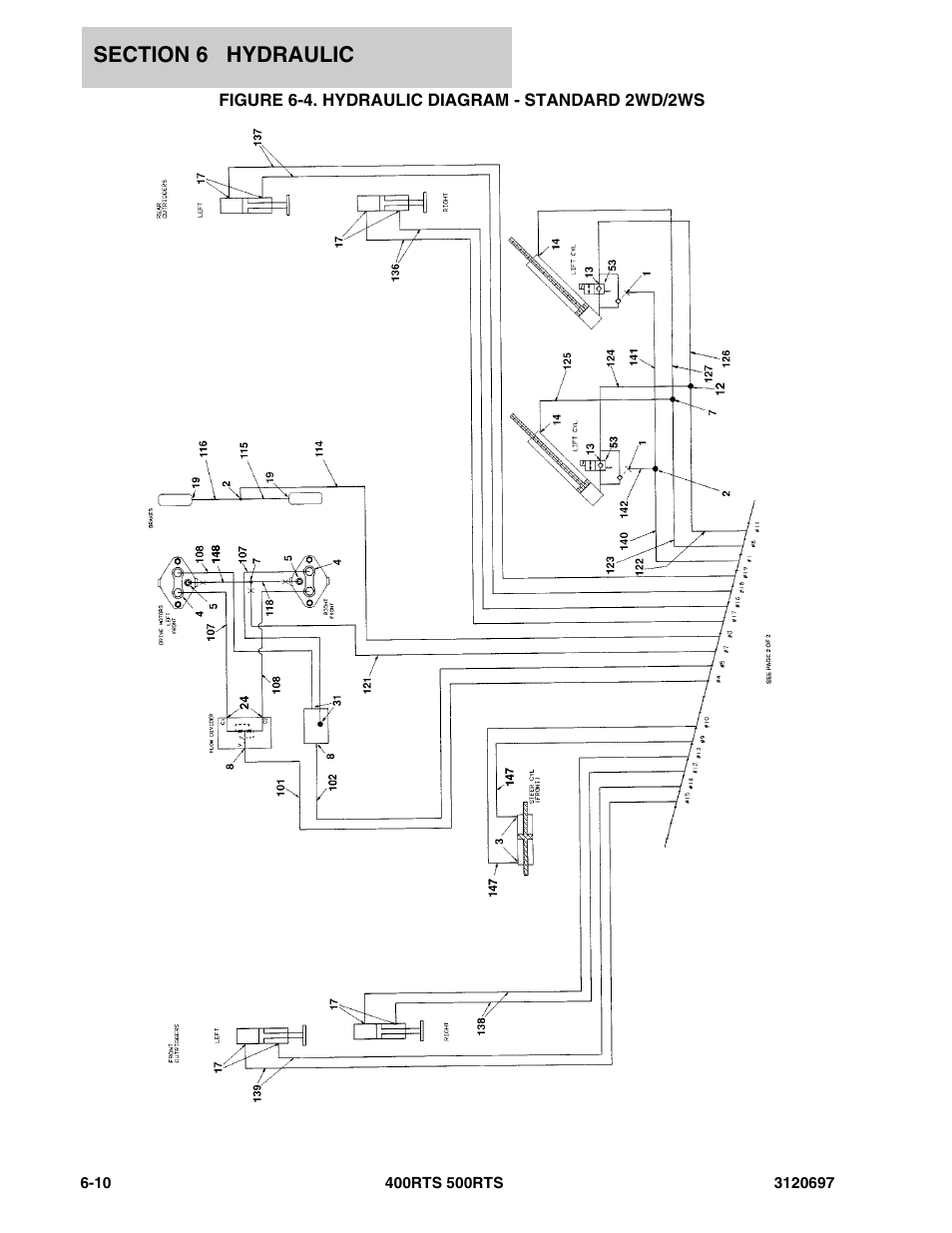 Figure 6-4. hydraulic diagram - standard 2wd/2ws | JLG 500RTS ANSI Parts Manual User Manual | Page 206 / 284