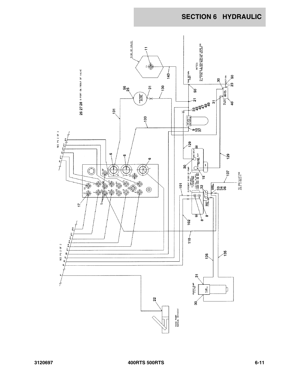 JLG 500RTS ANSI Parts Manual User Manual | Page 207 / 284