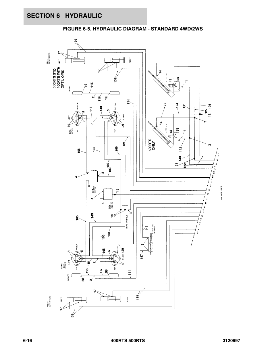 Figure 6-5. hydraulic diagram - standard 4wd/2ws | JLG 500RTS ANSI Parts Manual User Manual | Page 212 / 284