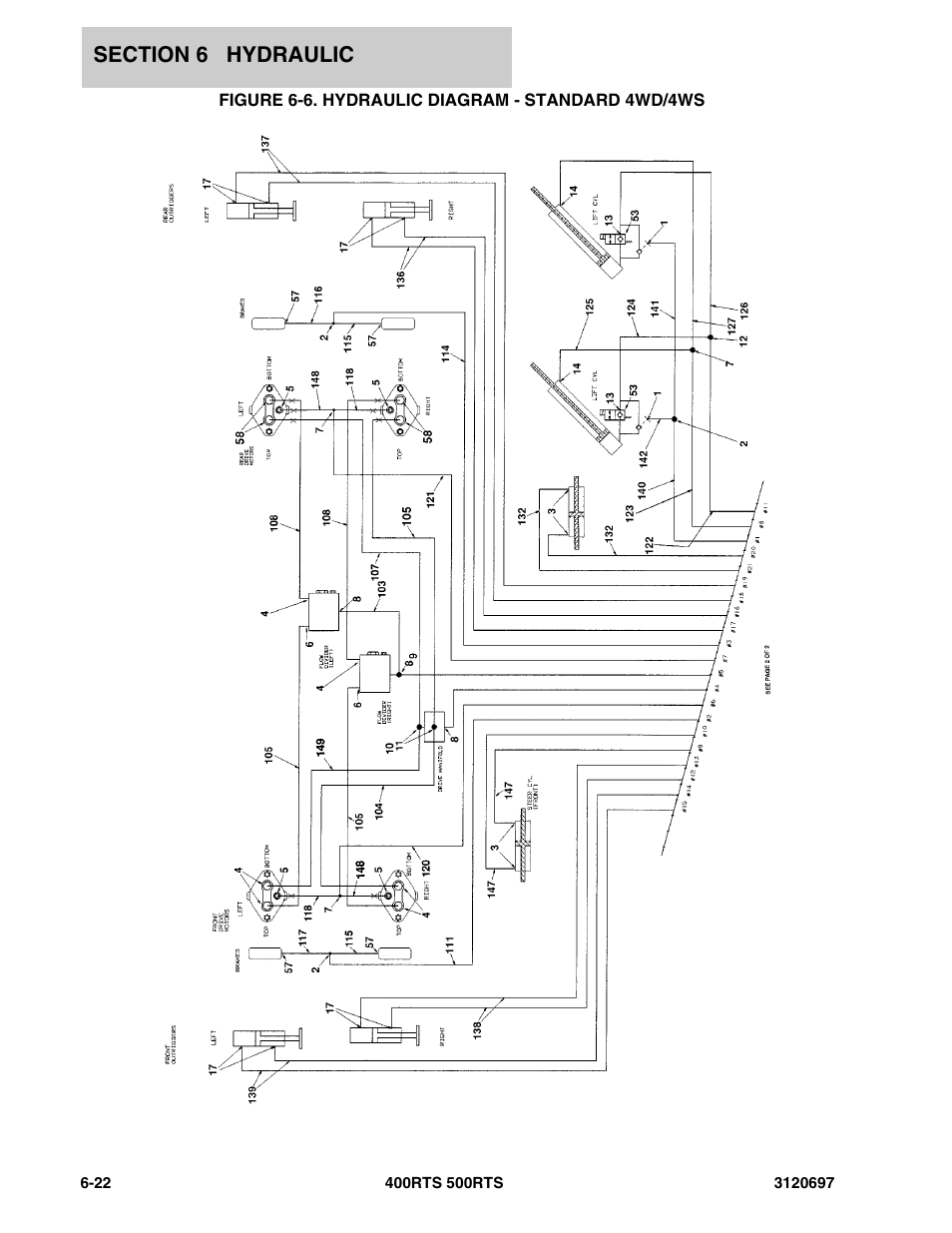Figure 6-6. hydraulic diagram - standard 4wd/4ws | JLG 500RTS ANSI Parts Manual User Manual | Page 218 / 284