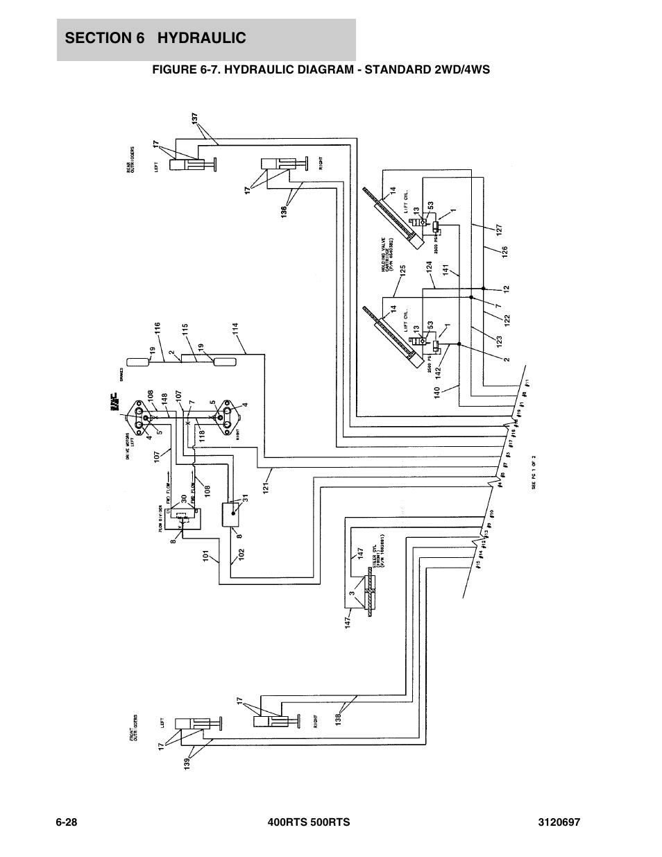 Figure 6-7. hydraulic diagram - standard 2wd/4ws | JLG 500RTS ANSI Parts Manual User Manual | Page 224 / 284