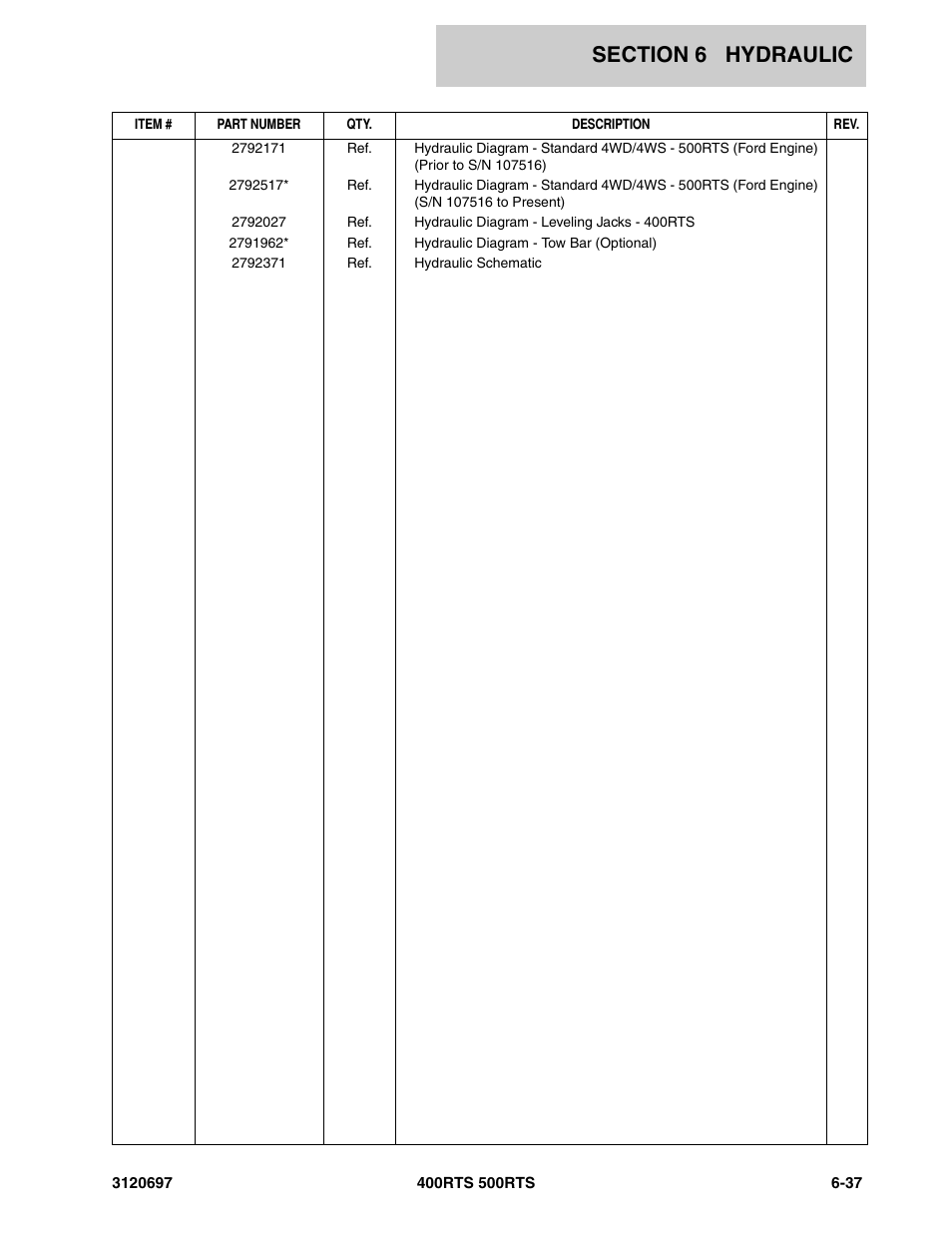 JLG 500RTS ANSI Parts Manual User Manual | Page 233 / 284