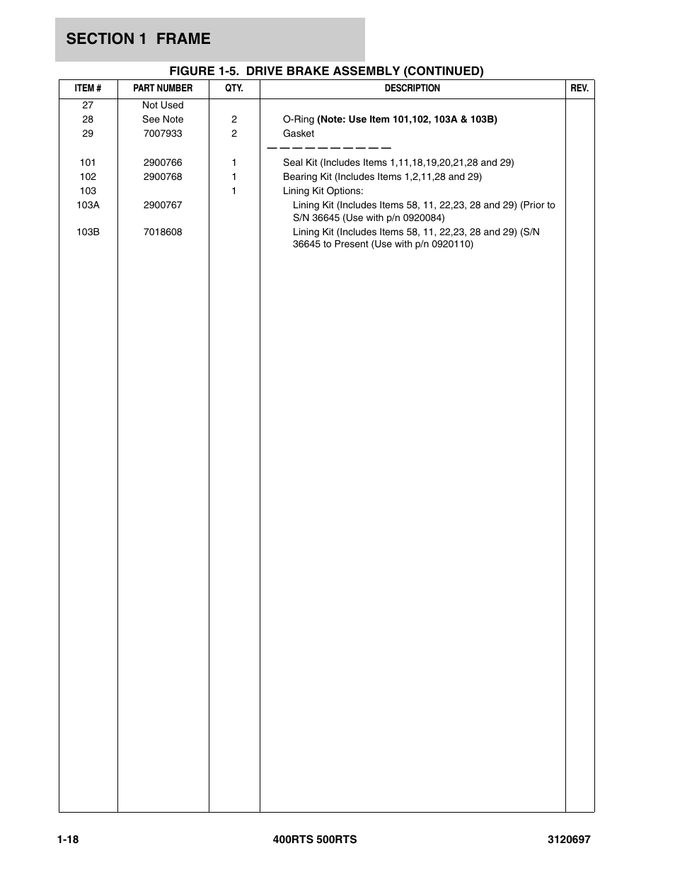 JLG 500RTS ANSI Parts Manual User Manual | Page 24 / 284