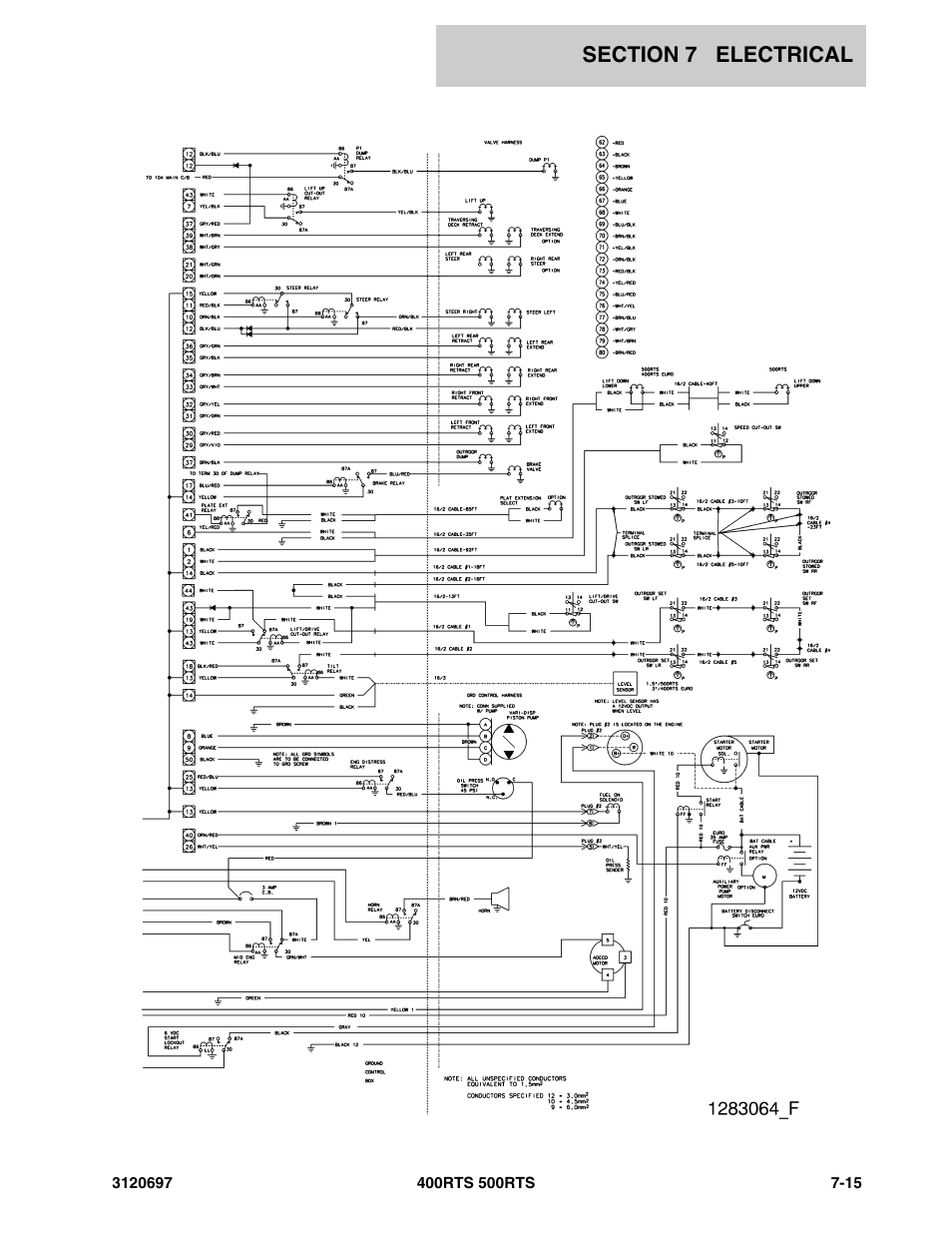 JLG 500RTS ANSI Parts Manual User Manual | Page 249 / 284