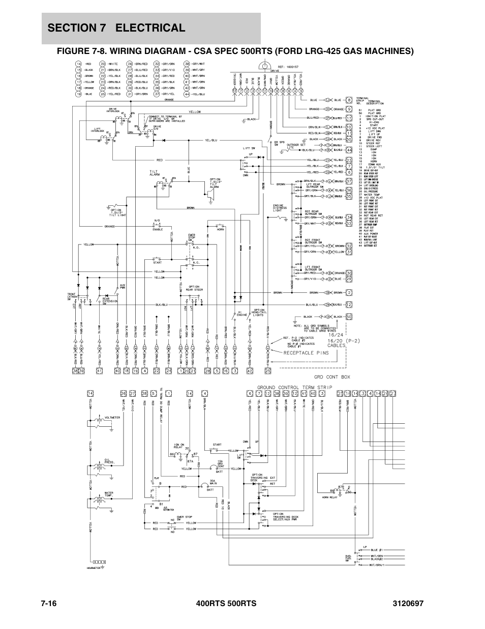 JLG 500RTS ANSI Parts Manual User Manual | Page 250 / 284