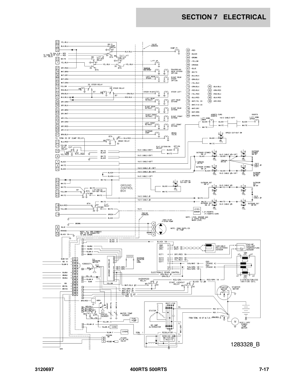 JLG 500RTS ANSI Parts Manual User Manual | Page 251 / 284
