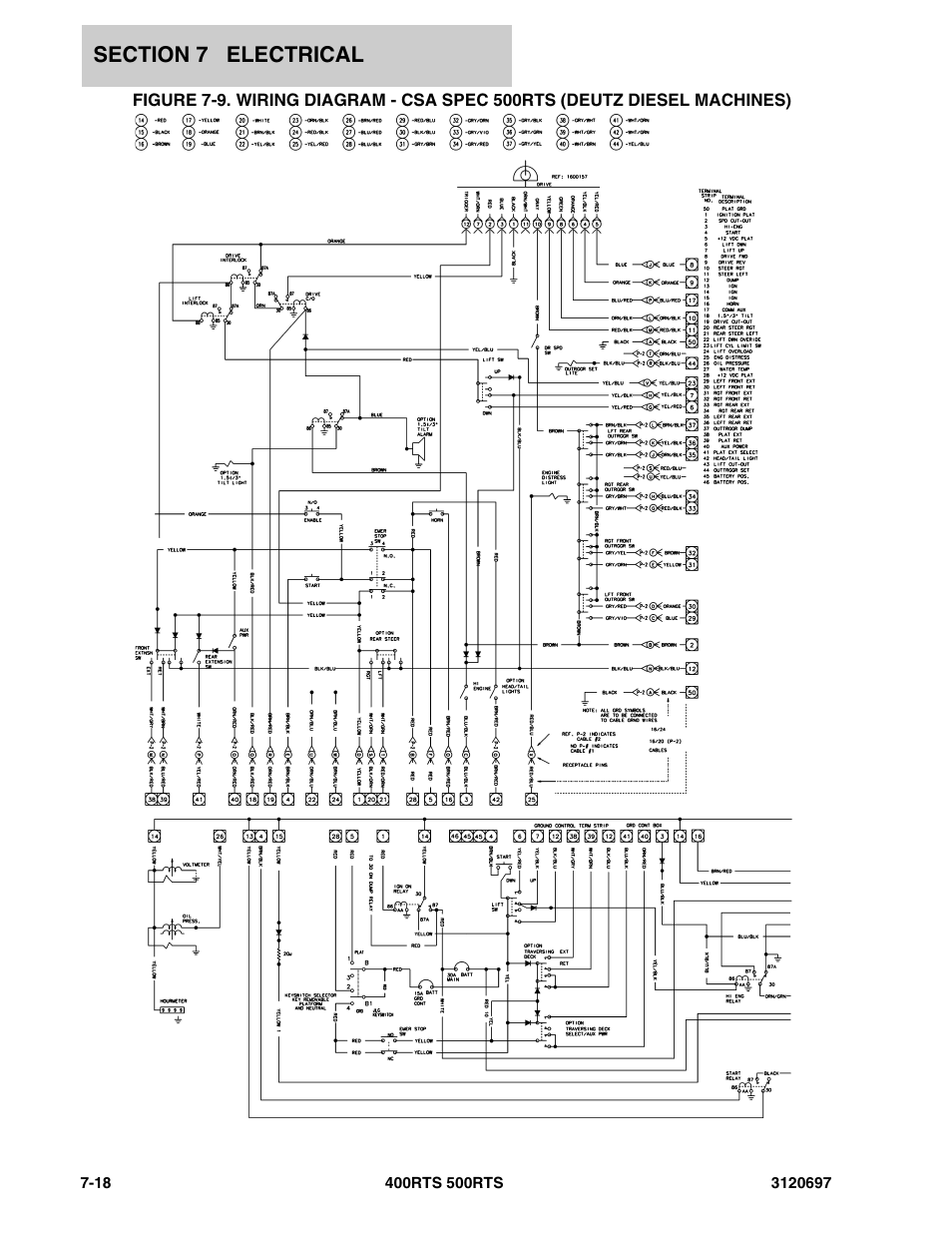 JLG 500RTS ANSI Parts Manual User Manual | Page 252 / 284