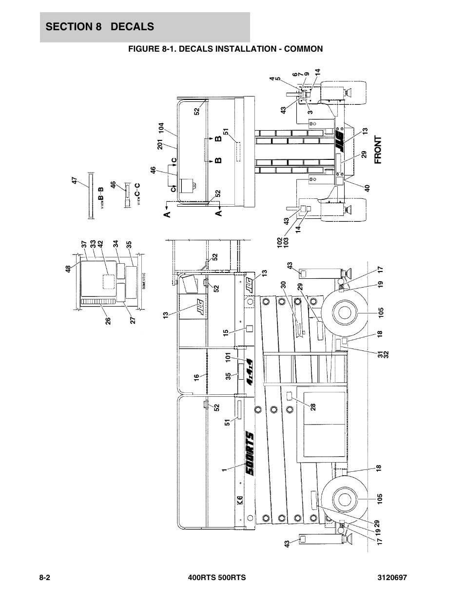 Figure 8-1. decals installation - common | JLG 500RTS ANSI Parts Manual User Manual | Page 256 / 284