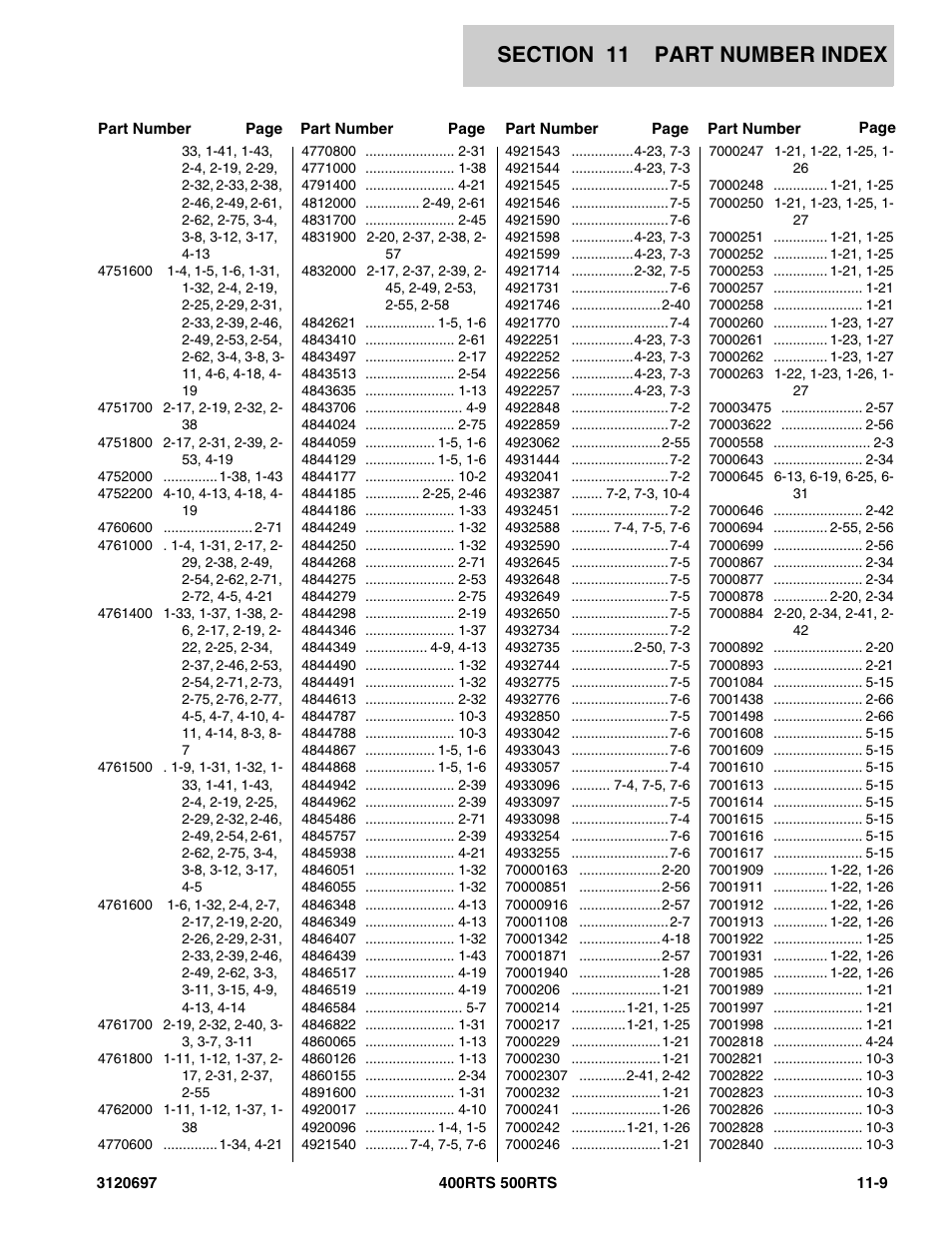 JLG 500RTS ANSI Parts Manual User Manual | Page 279 / 284