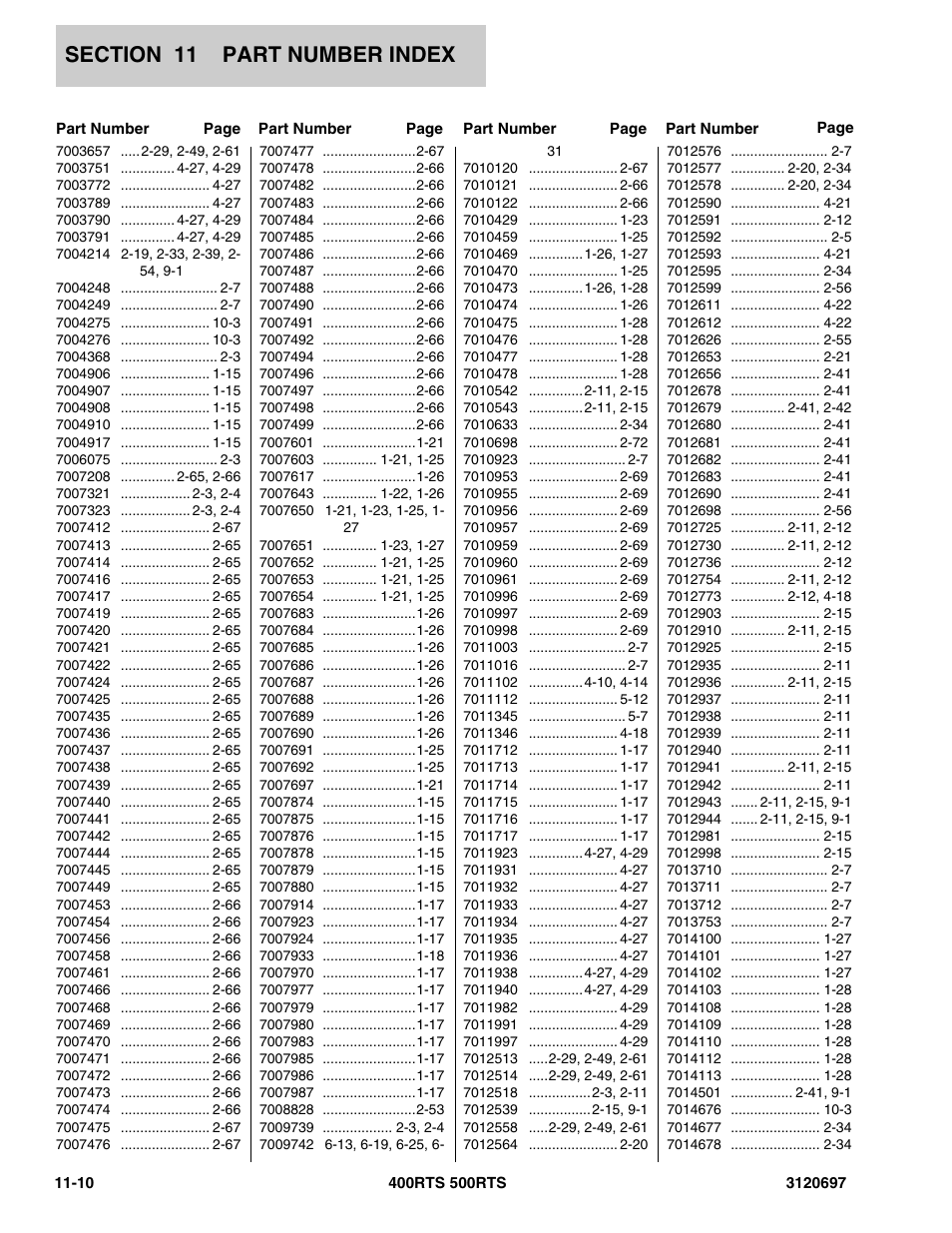 JLG 500RTS ANSI Parts Manual User Manual | Page 280 / 284