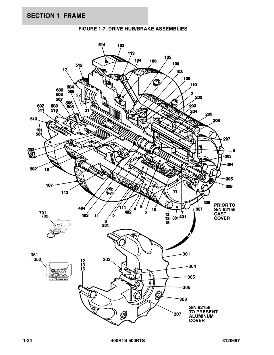 Figure 1-7. drive hub/brake assemblies | JLG 500RTS ANSI Parts Manual User Manual | Page 30 / 284