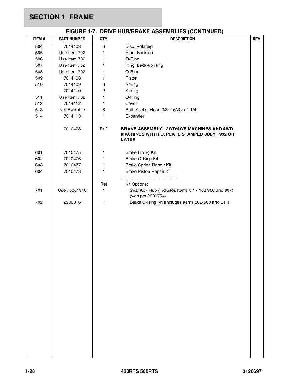 JLG 500RTS ANSI Parts Manual User Manual | Page 34 / 284