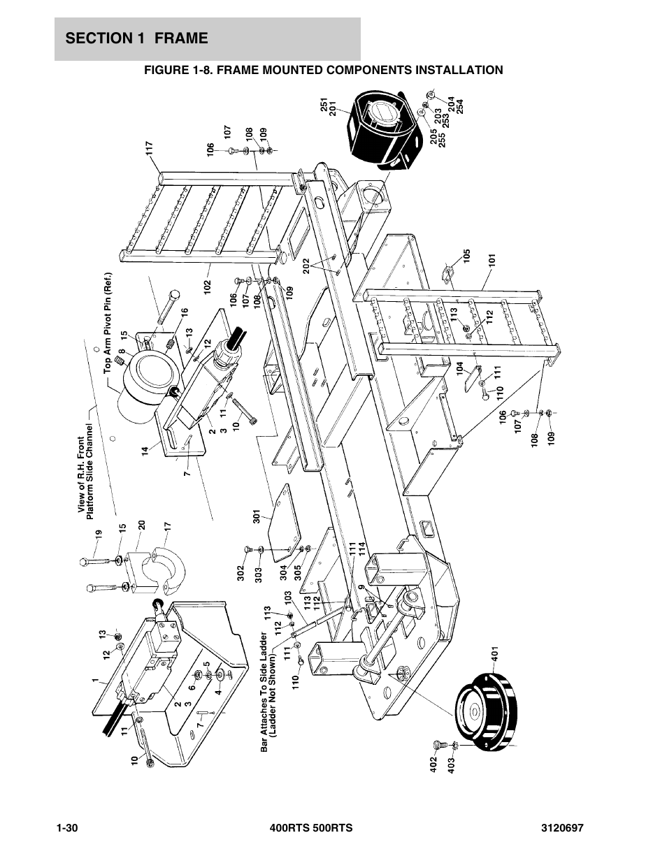 Figure 1-8. frame mounted components installation | JLG 500RTS ANSI Parts Manual User Manual | Page 36 / 284
