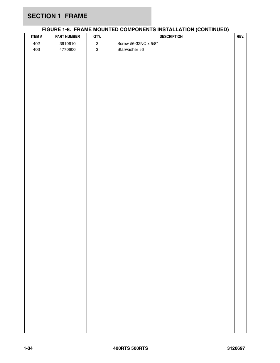 JLG 500RTS ANSI Parts Manual User Manual | Page 40 / 284