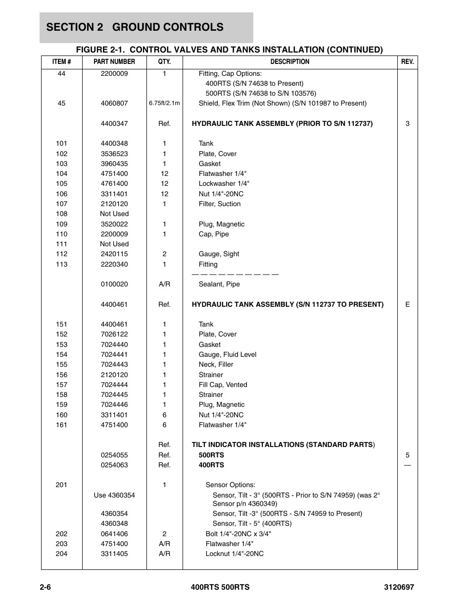 JLG 500RTS ANSI Parts Manual User Manual | Page 56 / 284