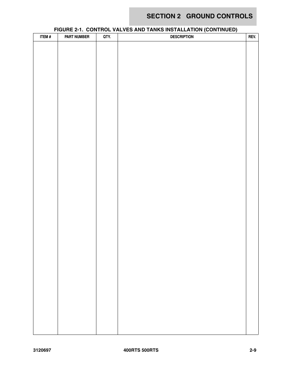 JLG 500RTS ANSI Parts Manual User Manual | Page 59 / 284