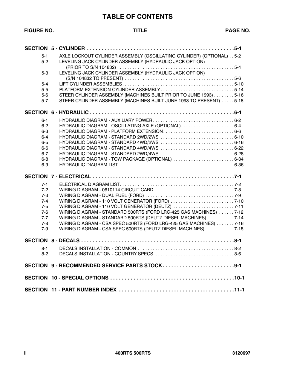 JLG 500RTS ANSI Parts Manual User Manual | Page 6 / 284
