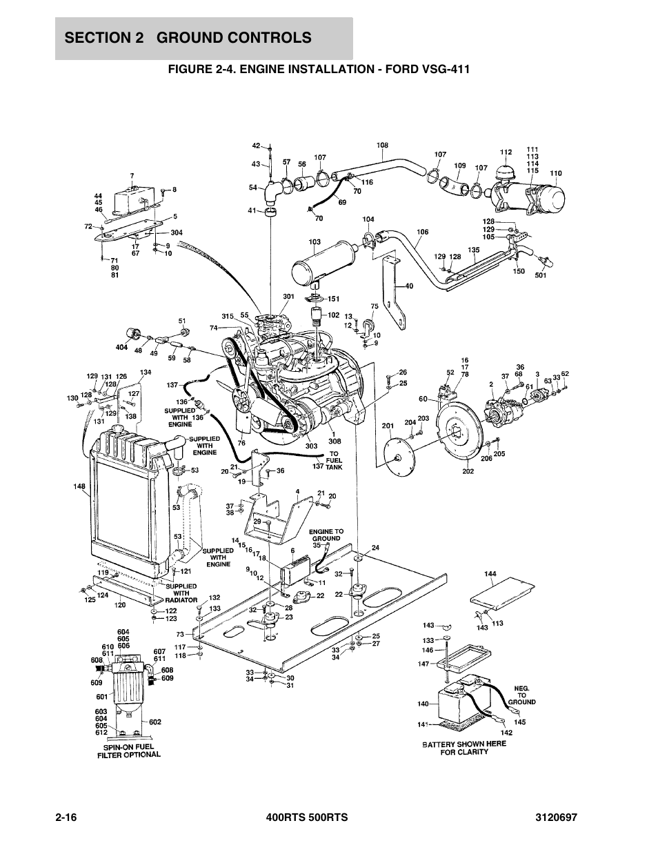 Figure 2-4. engine installation - ford vsg-411 | JLG 500RTS ANSI Parts Manual User Manual | Page 66 / 284