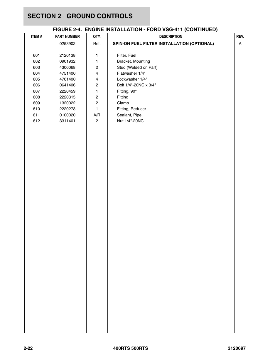 JLG 500RTS ANSI Parts Manual User Manual | Page 72 / 284