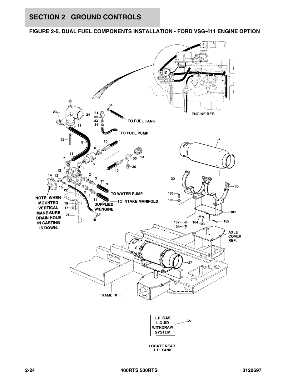 JLG 500RTS ANSI Parts Manual User Manual | Page 74 / 284