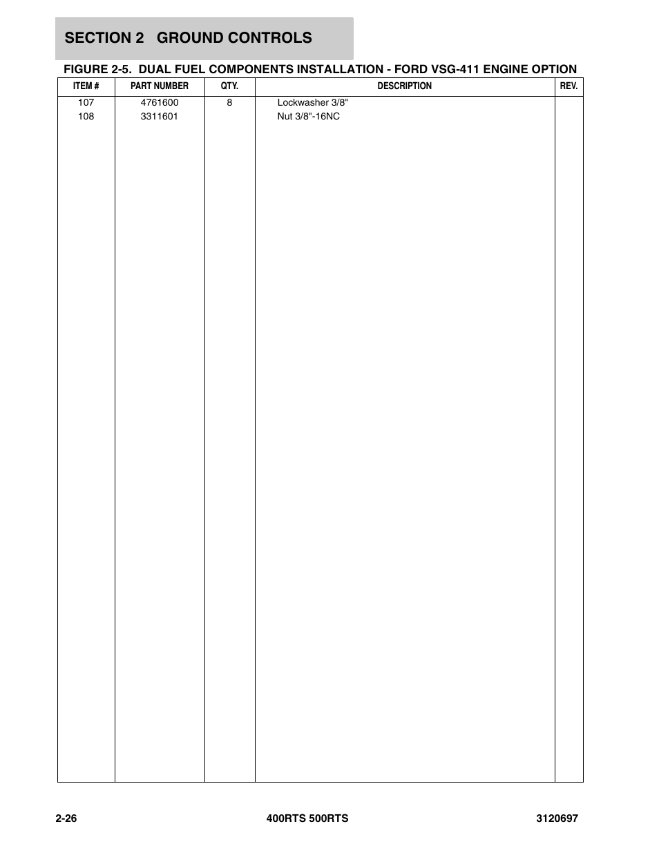 JLG 500RTS ANSI Parts Manual User Manual | Page 76 / 284