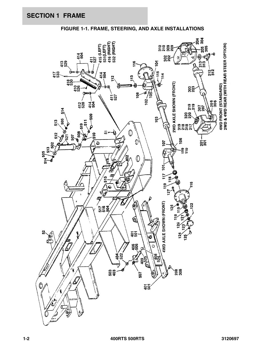JLG 500RTS ANSI Parts Manual User Manual | Page 8 / 284