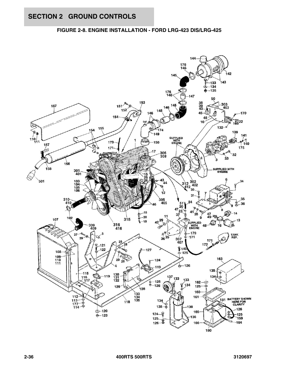 Engine installati | JLG 500RTS ANSI Parts Manual User Manual | Page 86 / 284