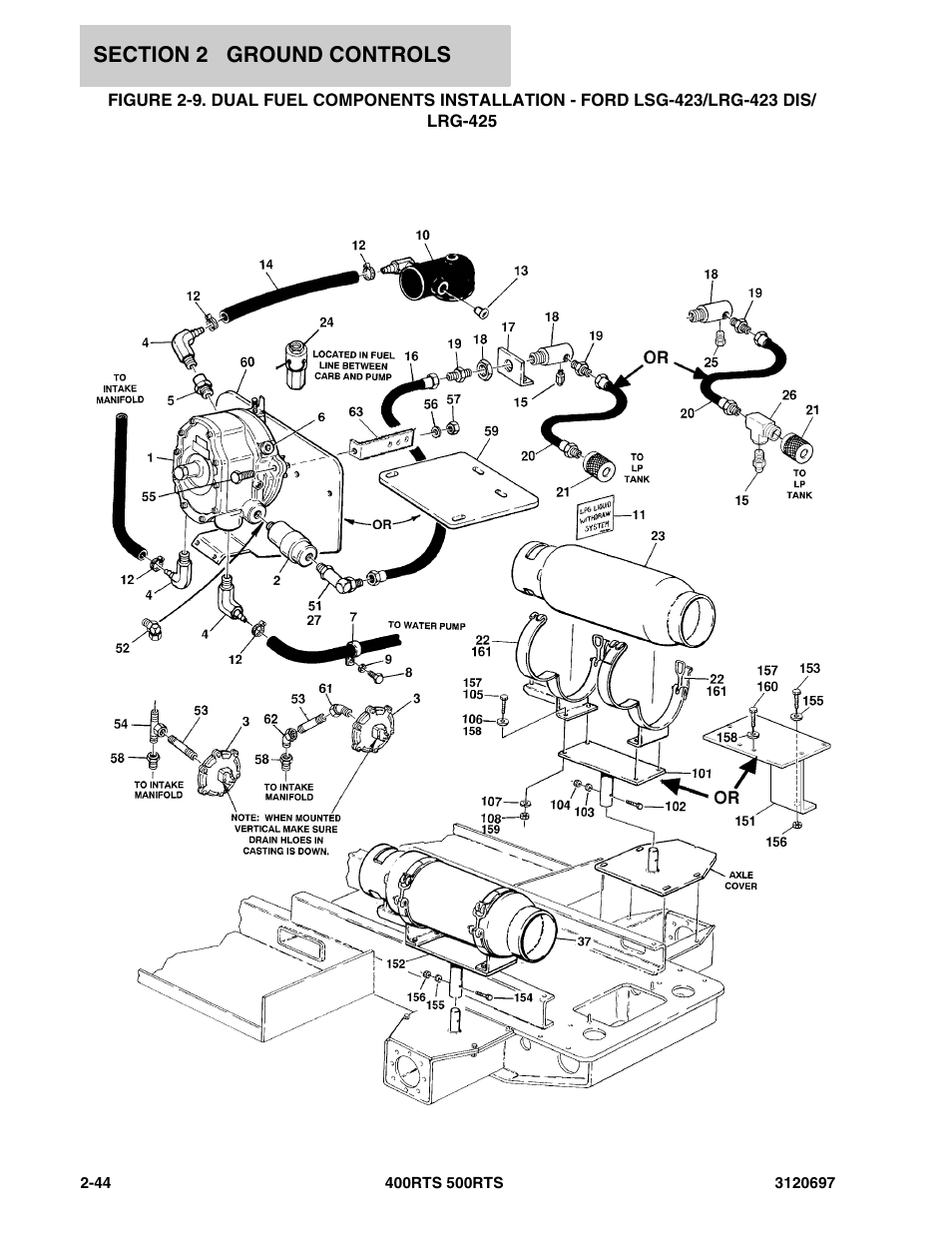 JLG 500RTS ANSI Parts Manual User Manual | Page 94 / 284