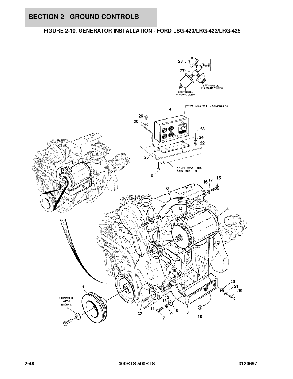 JLG 500RTS ANSI Parts Manual User Manual | Page 98 / 284