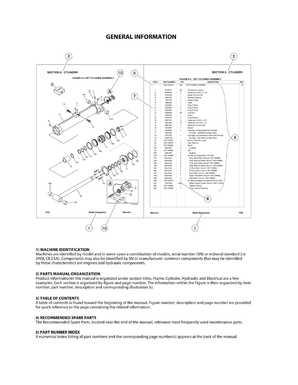 JLG 450A_AJ Series II Parts Manual User Manual | Page 4 / 306