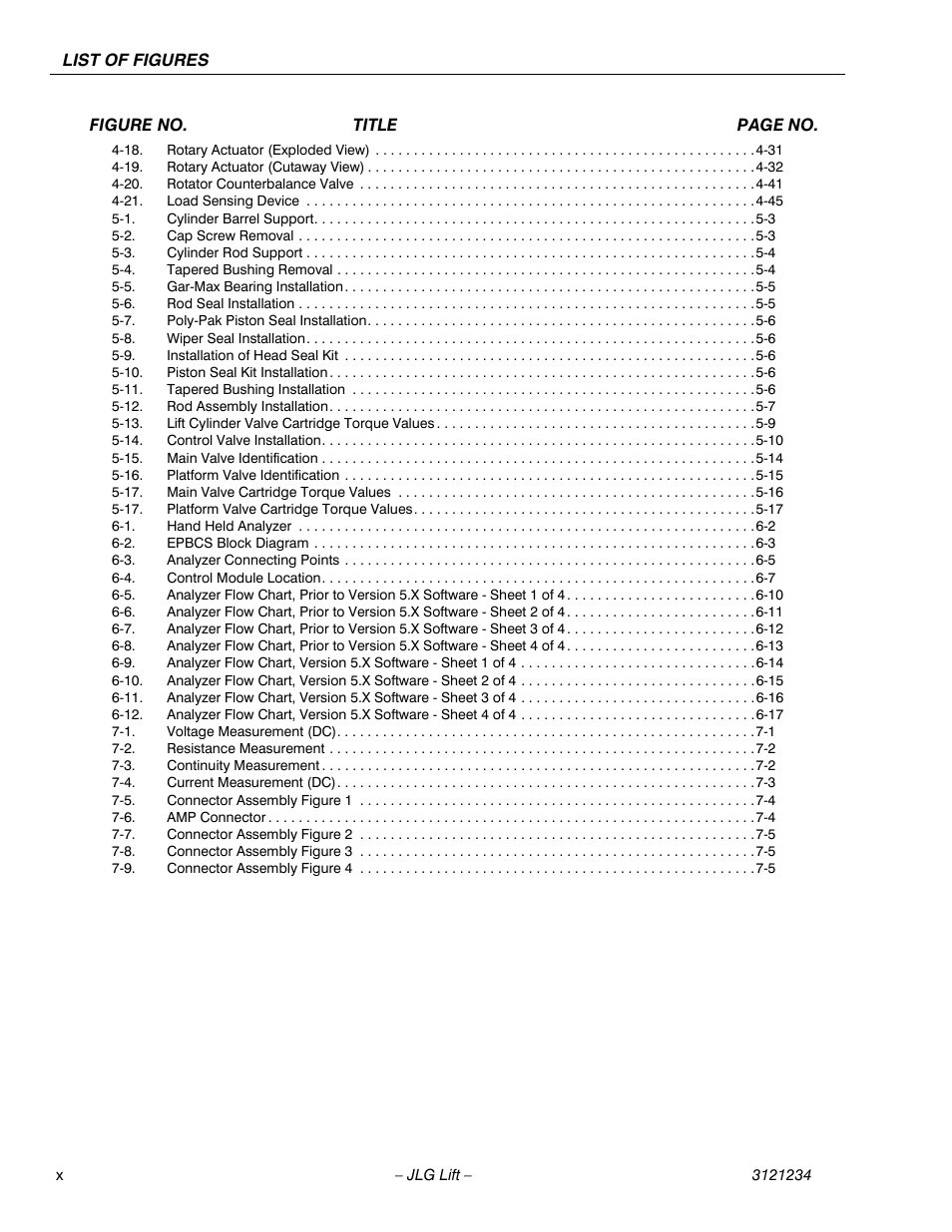 JLG 680S Service Manual User Manual | Page 14 / 332