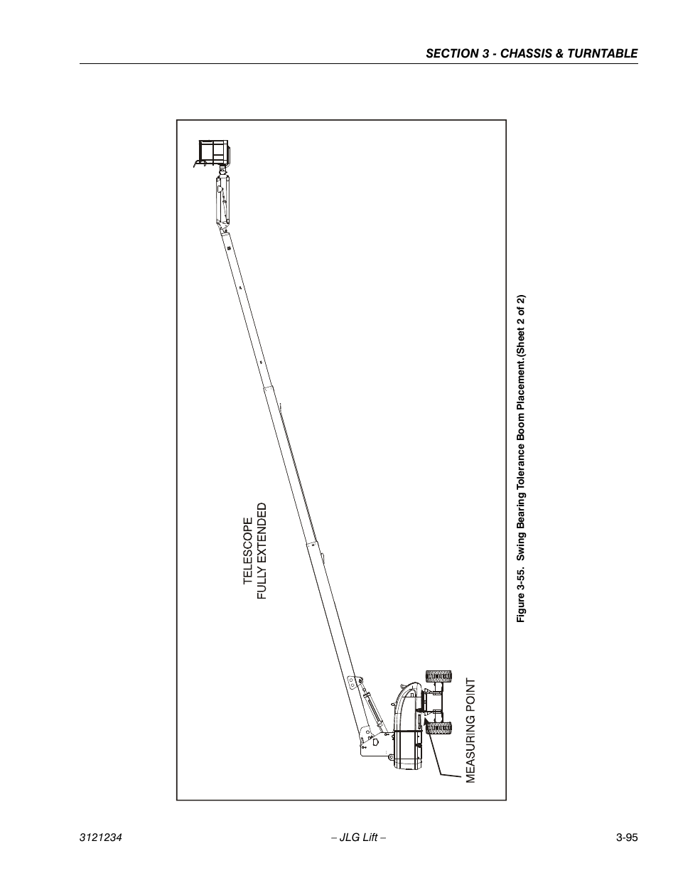 Dicated on figure 3-55., try and | JLG 680S Service Manual User Manual | Page 143 / 332
