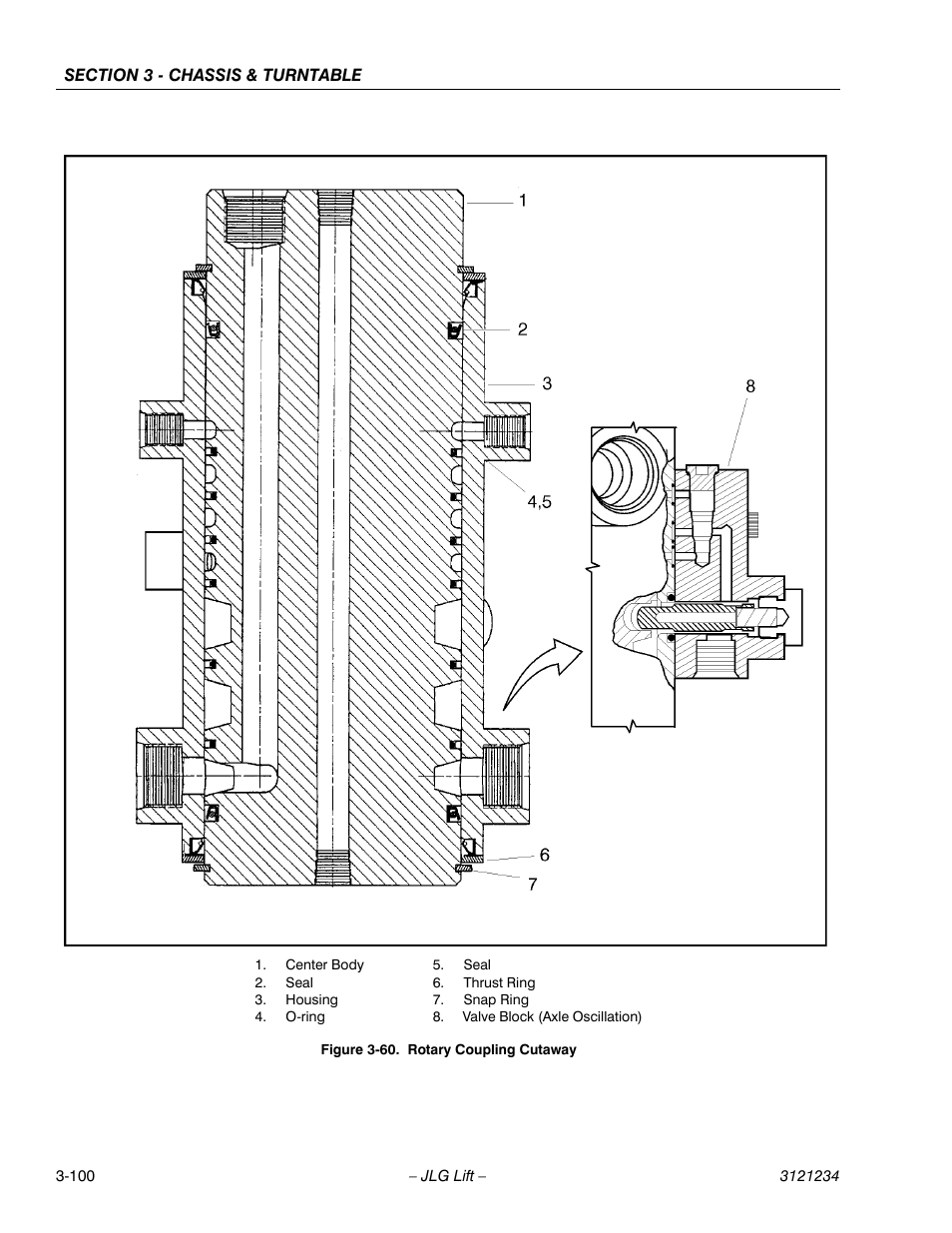 Rotary coupling cutaway -100 | JLG 680S Service Manual User Manual | Page 148 / 332