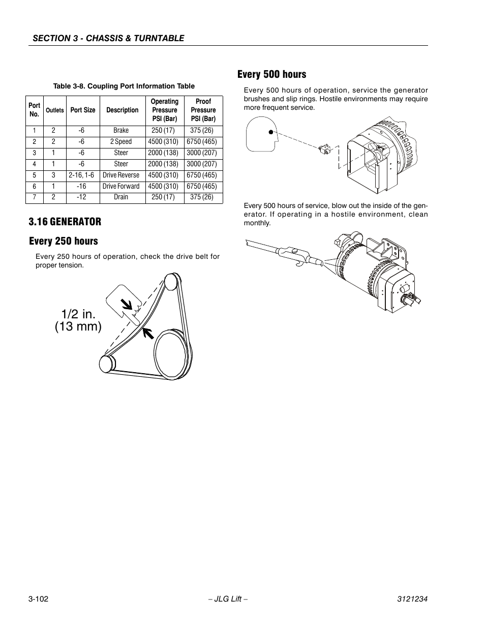 16 generator, Every 250 hours, Every 500 hours | Generator -102, Every 250 hours -102 every 500 hours -102, Coupling port information table -102, 1/2 in. (13 mm) | JLG 680S Service Manual User Manual | Page 150 / 332