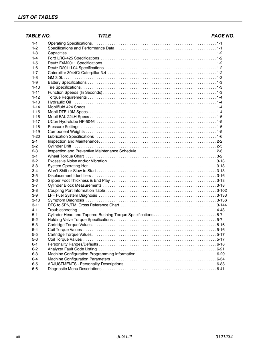 JLG 680S Service Manual User Manual | Page 16 / 332