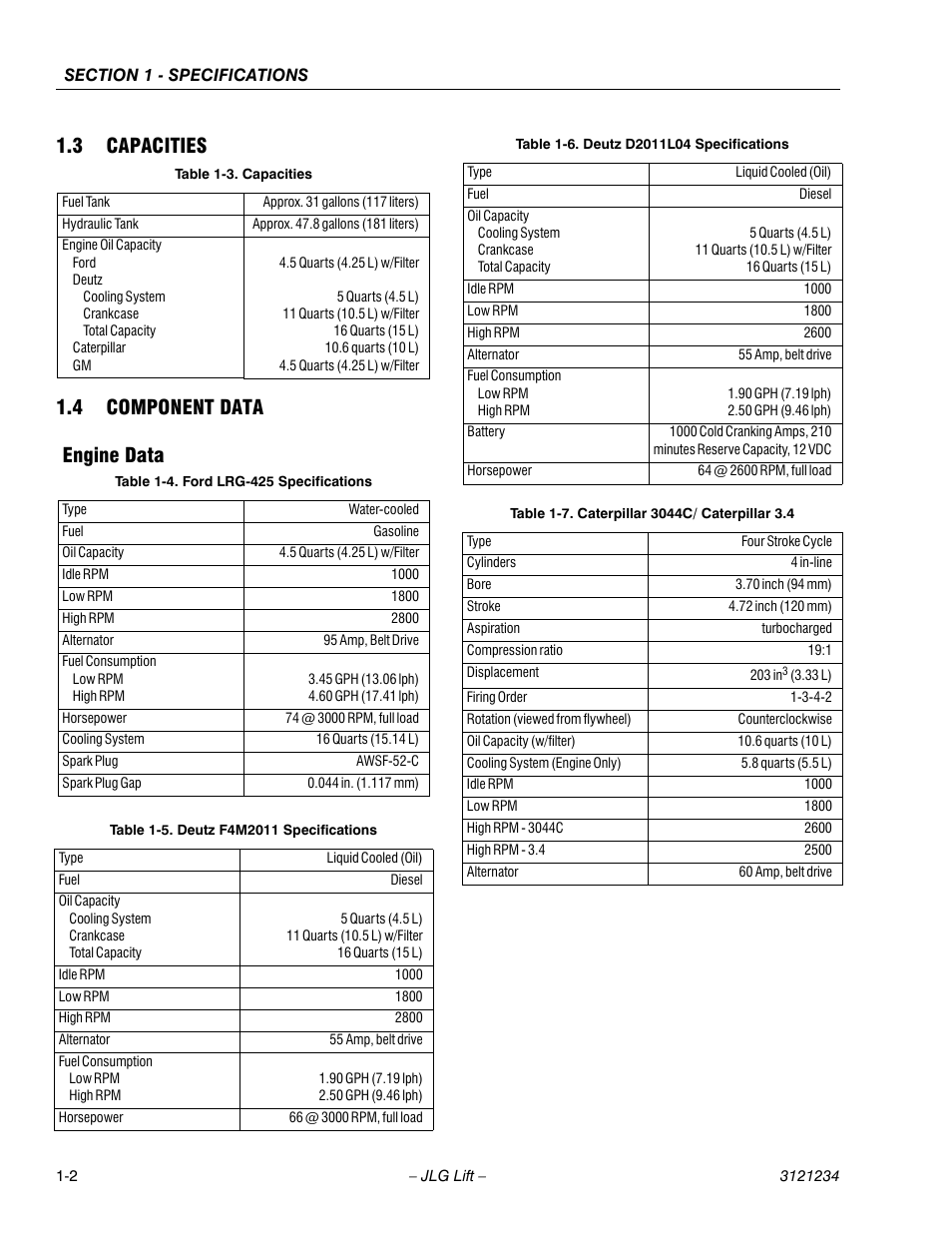 3 capacities, 4 component data, Engine data | Capacities -2, Component data -2, Engine data -2, Ford lrg-425 specifications -2, Deutz f4m2011 specifications -2, Deutz d2011l04 specifications -2, Caterpillar 3044c/ caterpillar 3.4 -2 | JLG 680S Service Manual User Manual | Page 18 / 332