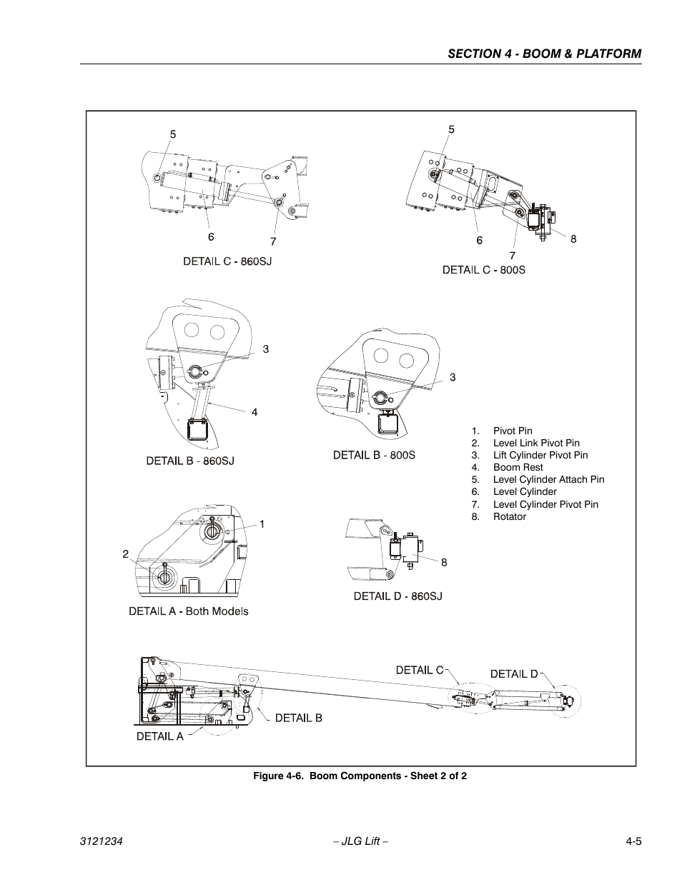Boom components - sheet 2 of 2 -5 | JLG 680S Service Manual User Manual | Page 199 / 332