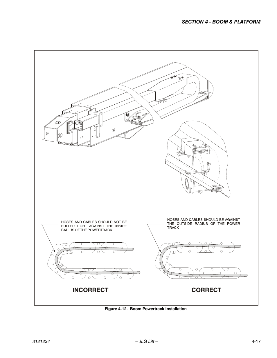 Boom powertrack installation -17 | JLG 680S Service Manual User Manual | Page 211 / 332
