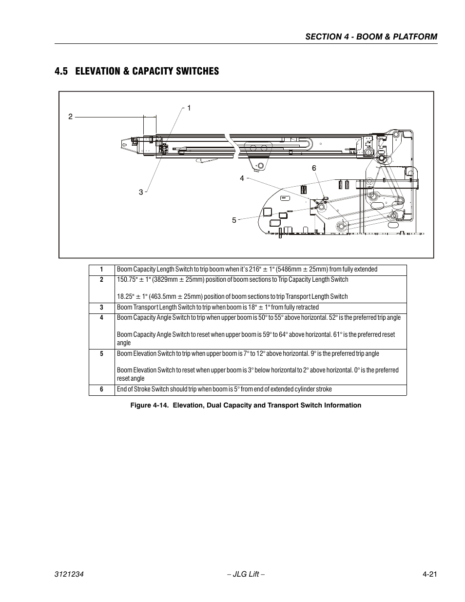 5 elevation & capacity switches, Elevation & capacity switches -21 | JLG 680S Service Manual User Manual | Page 215 / 332