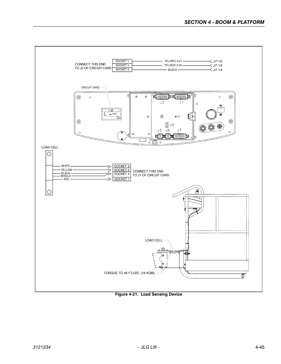 Load sensing device -45 | JLG 680S Service Manual User Manual | Page 239 / 332
