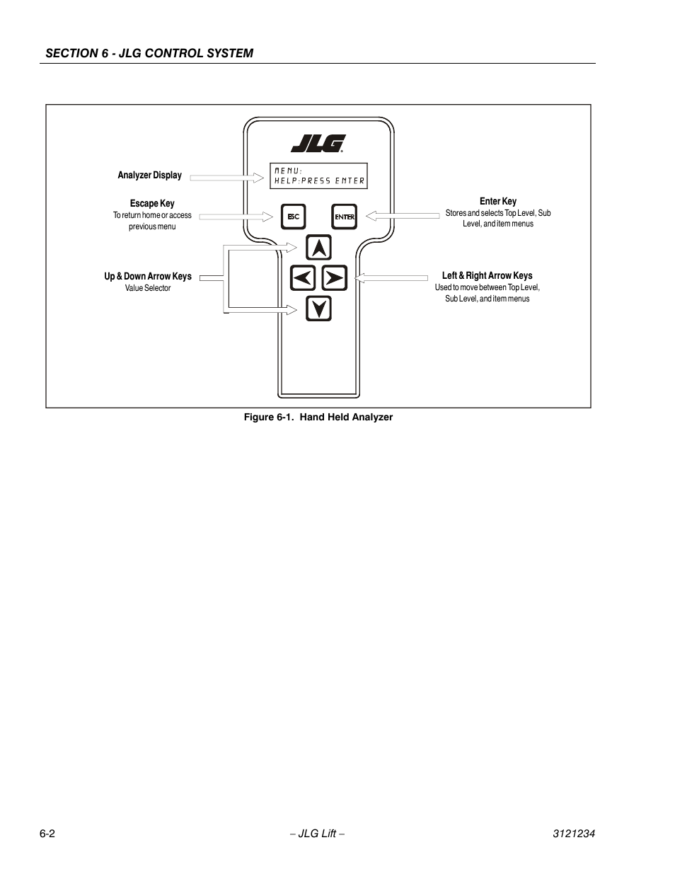 Hand held analyzer -2 | JLG 680S Service Manual User Manual | Page 260 / 332